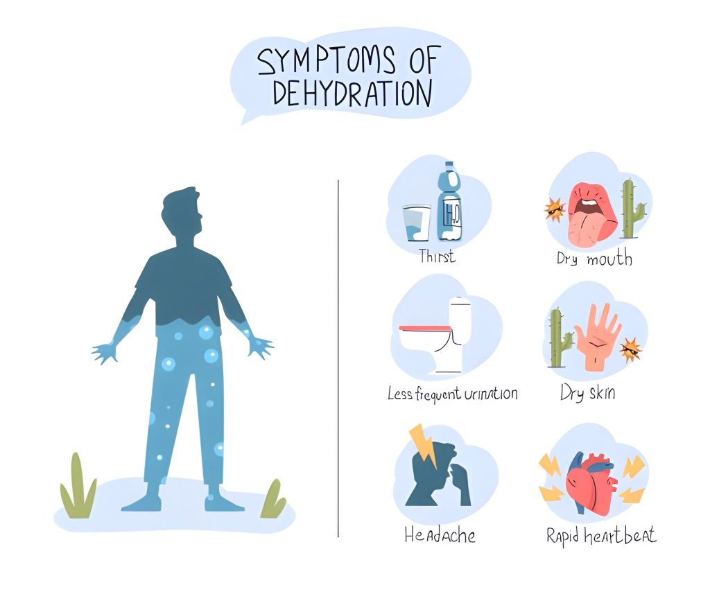Signs You’re Dehydrated and Don’t Even Know It